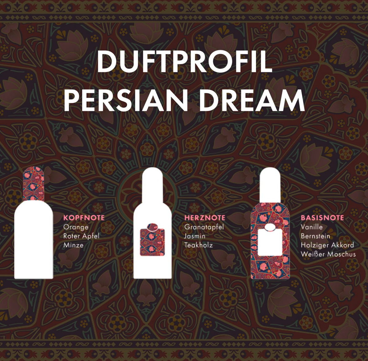 Tesori d'Oriente Persian Dream Eau de Toilette 100 ml